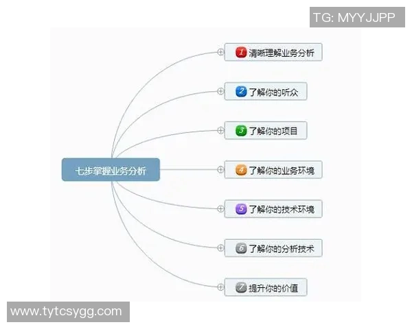 成都排球队在亚运会中的团队协作表现分析与启示 成都排球队在亚运会中的团队协作表现分析与启示