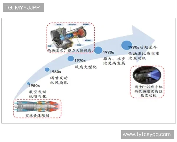 重庆网球队比赛经验分析及其对未来发展的影响研究 重庆网球队比赛经验分析及其对未来发展的影响研究