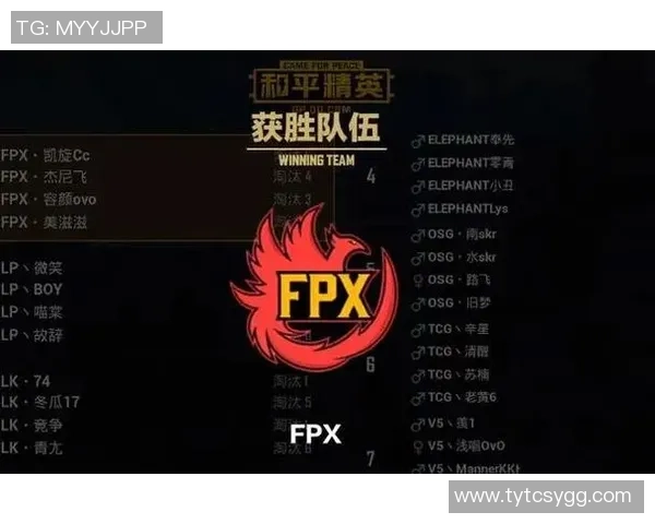 和平精英评论：RNG的阵地战得失