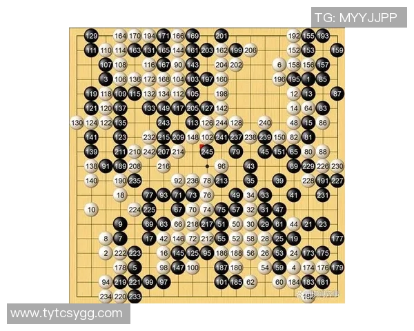 杯赛积分榜：广州足球队以52分领跑