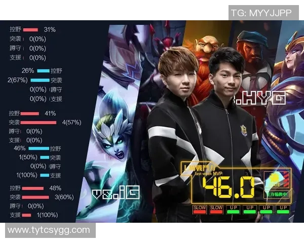 王者荣耀深度:解密RNG的阵地战_1