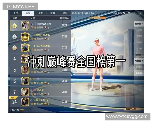 2026和平精英速度排行榜：TES位居第7名